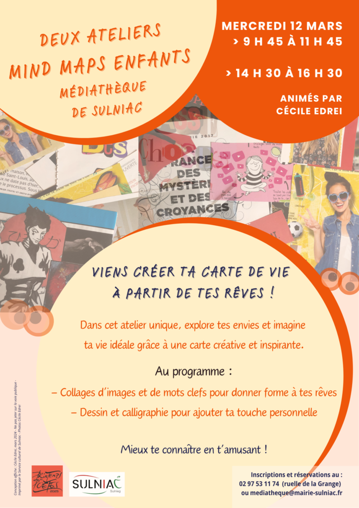 Atelier Mind Maps Enfants